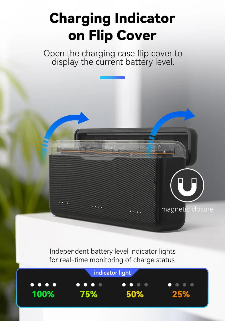 Description Picture 5 of itemTELESIN Fast Charging Box for DJI OSMO Action 5 4 3 TF Cards Storage Type-C Fast Battery Charger Action Camera Accessories