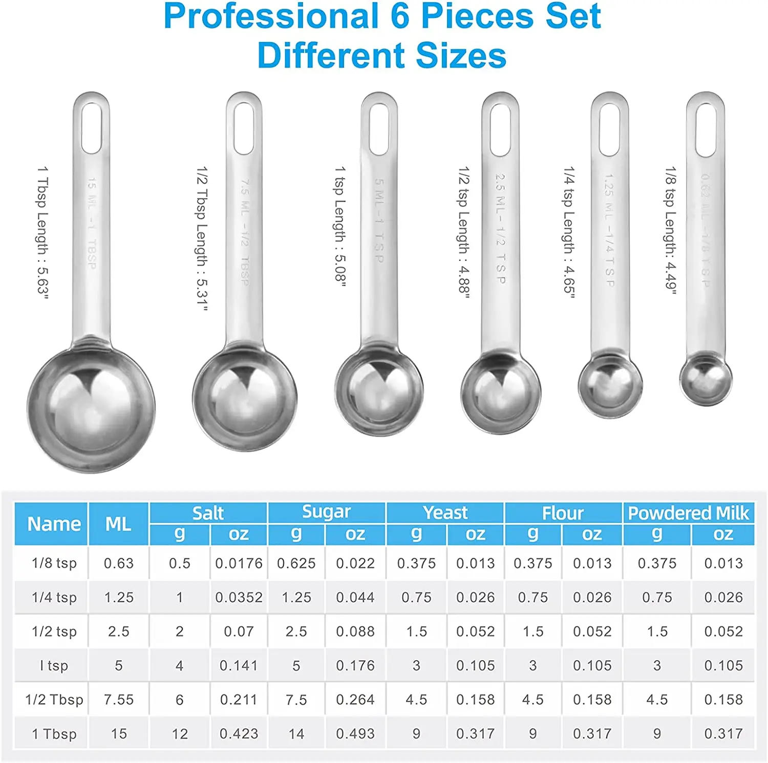 Description Picture 4 of itemStainless Steel Measuring Spoons Cups Set Small Tablespoon with Bonus Leveler Etched Markings Removable Clasp Kitchen Gadgets