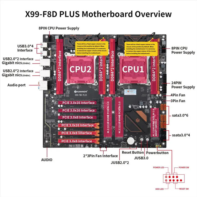 Description Picture 5 of itemHUANANZHI X99 F8D PLUS LGA 2011-3 XEON X99 Motherboard support Intel Dual CPU E5 2640 2666 2670 2696 V3 V4 DDR4 RECC NVME NGFF