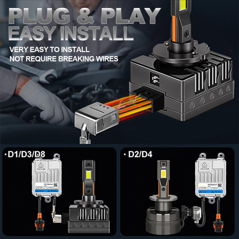 Description Picture 6 of itemDualvision D1S D3S LED Canbus Headlight Xenon D2S D4S D1R D2R D3R D4R High Low Beam Super Bright Two-sides Chip 6000K Auto Lamps