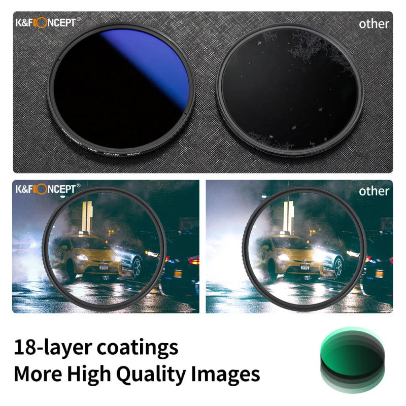 Description Picture 5 of itemK&F Concept 2PCS MCUV+CPL Filter Kit Circular Polarizer Camera Lens Filter 49mm 52mm 55mm 58mm 62mm 67mm 72mm 77mm 82mm