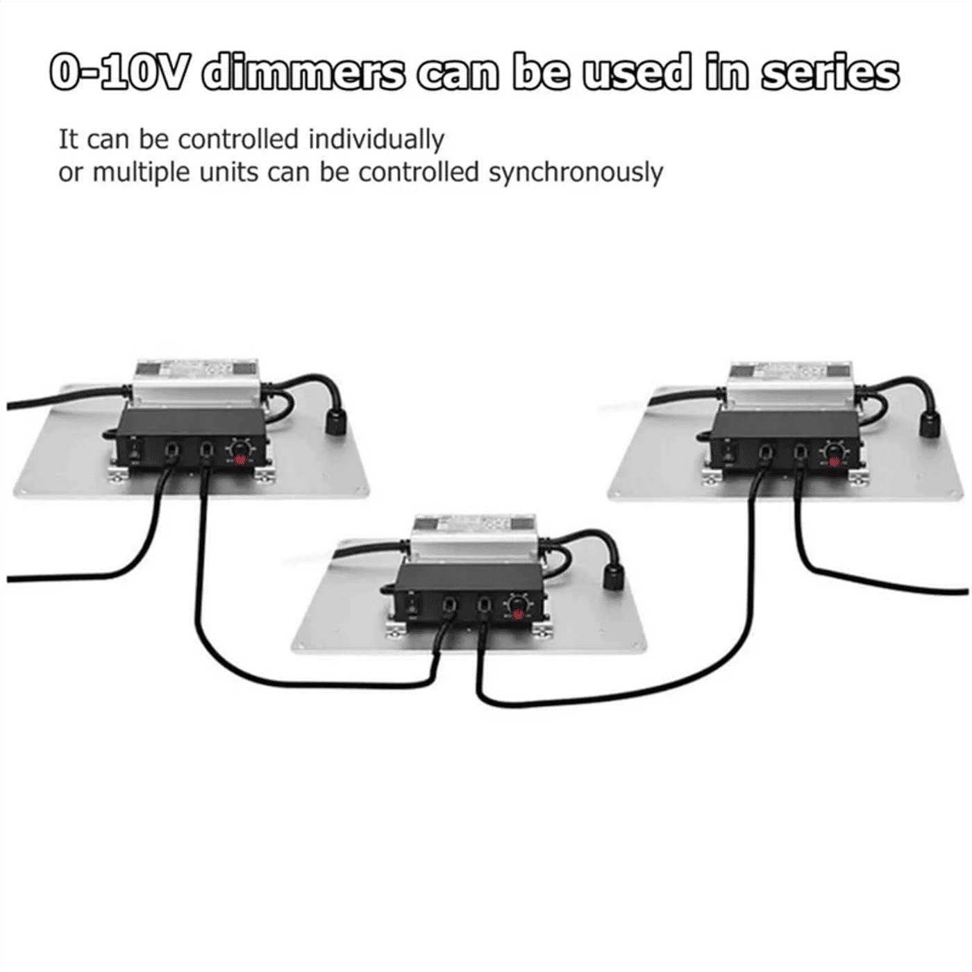 Slide f5cd14a106d940c3b27f7920c003e244