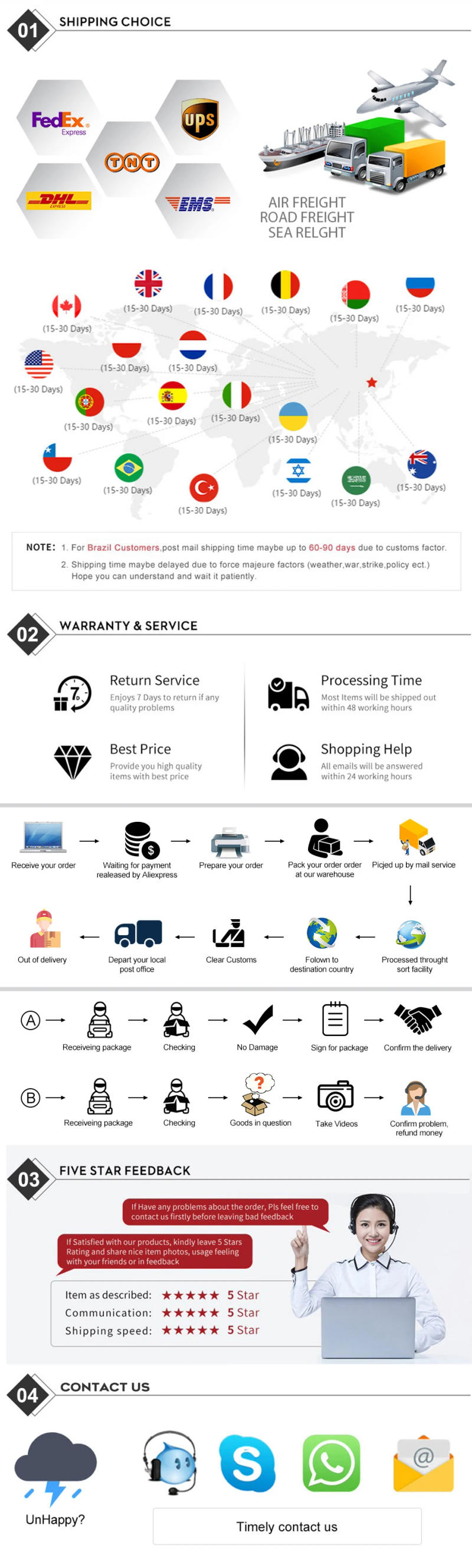 Description Picture 4 of itemPlastic Syringe Needle For Cartridg CISS For HP 973 974 972 975 970 971 980 981 711 950 951 940 903 904 902 905 Printer parts