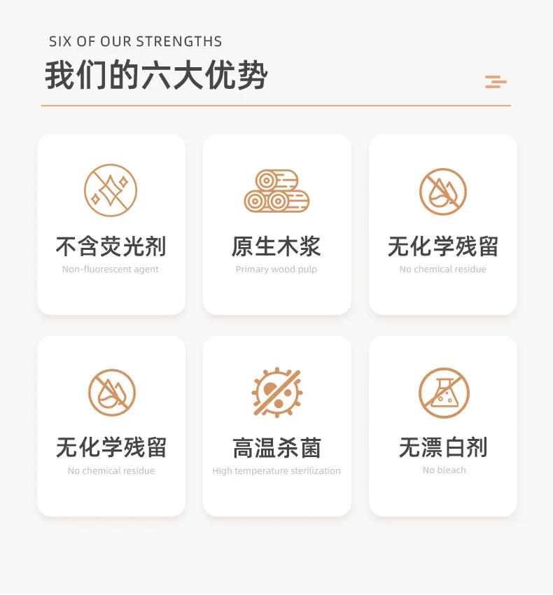 Description Picture 3 of item20 Pcs/pack  Printed Napkins Colored Flowers and Plants Flower Series Party Restaurant Party Decoration Disposable Paper Towels