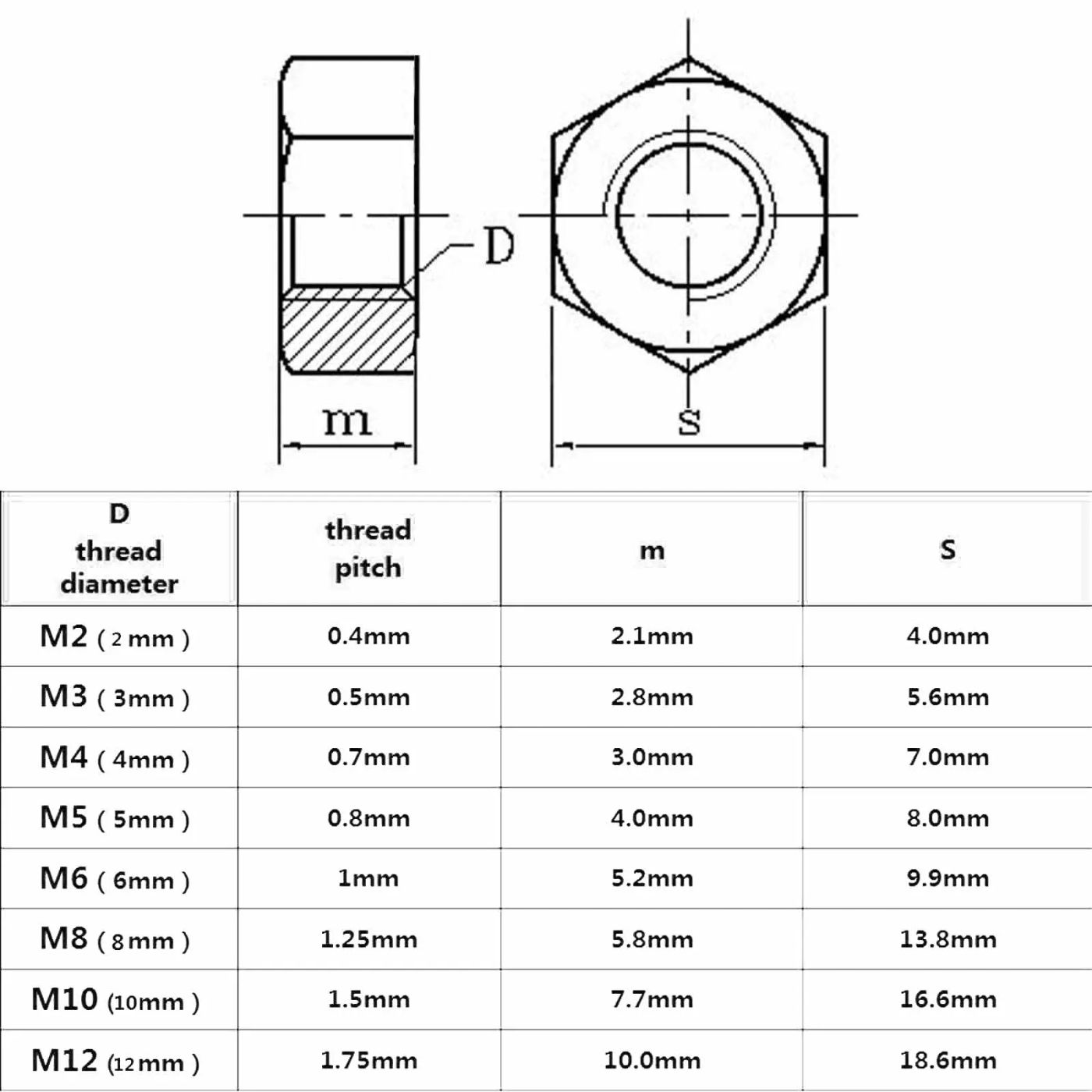 Slide e99f1ddd603c4cdcb21b2bfffa302b20