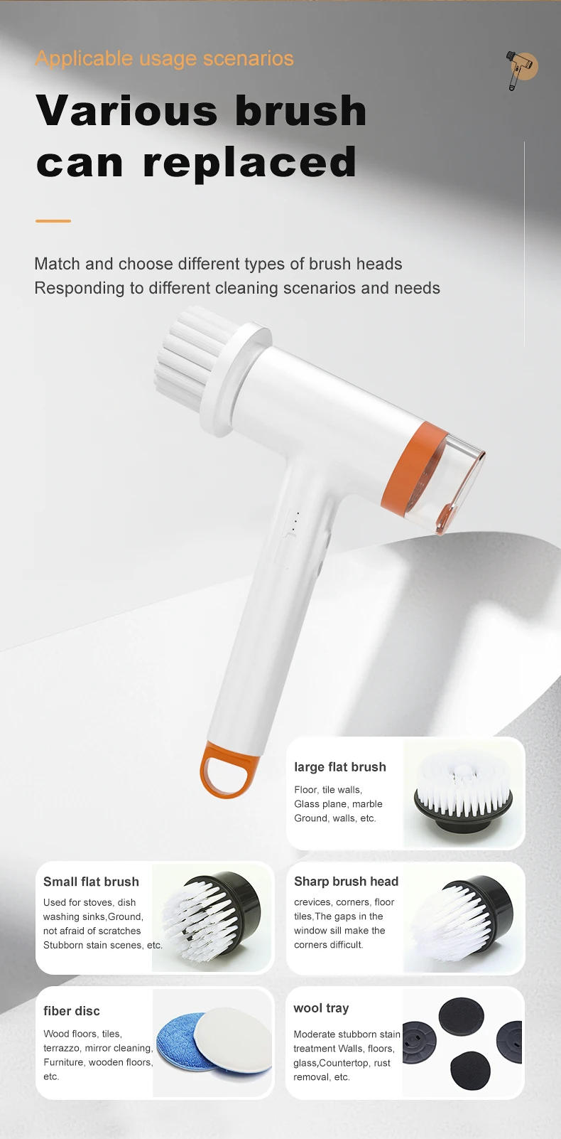 Description Picture 5 of item360 Degree Rotating USB Rechargeable Kitchen Brush Bathroom Bathtub Clean Spin Scrubber Electric Cleaning Household Cleaner