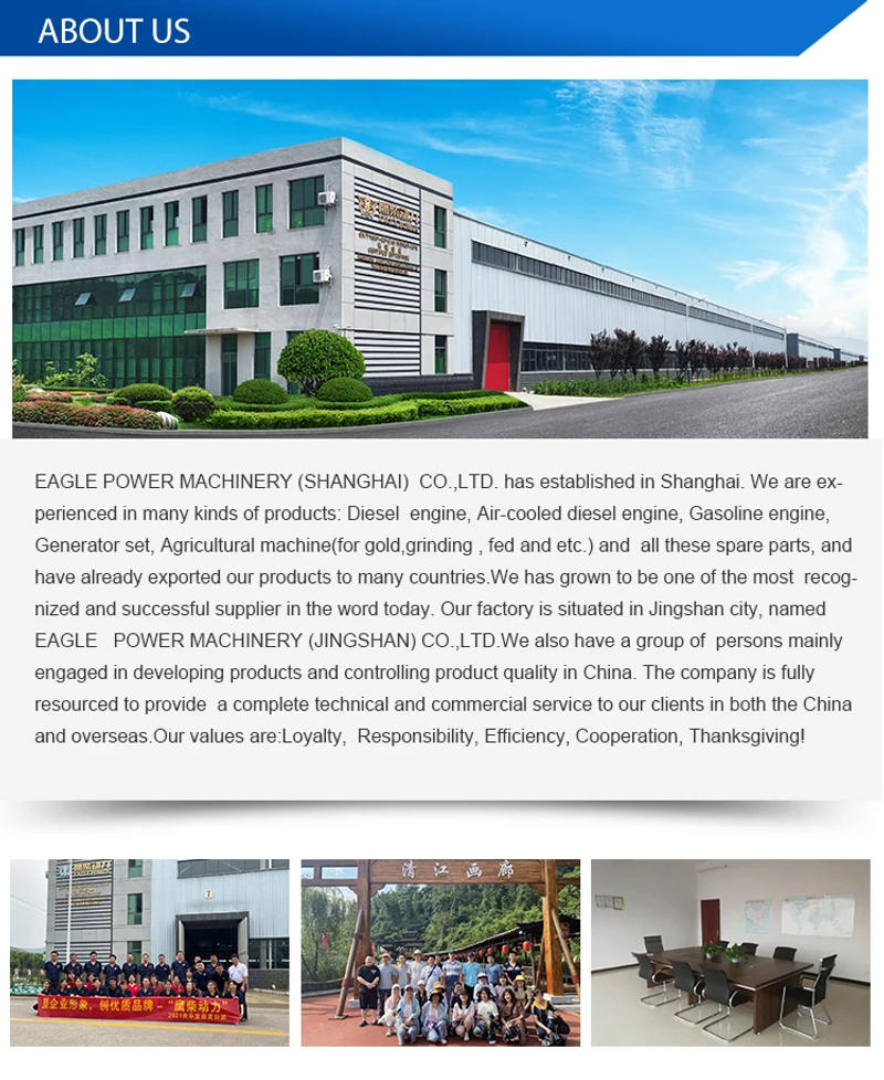 Description Picture 6 of itemSuper Silent Diesel Generator 7.5 kVA Generator 5.0kW Portable Diesel Generator Electric Start