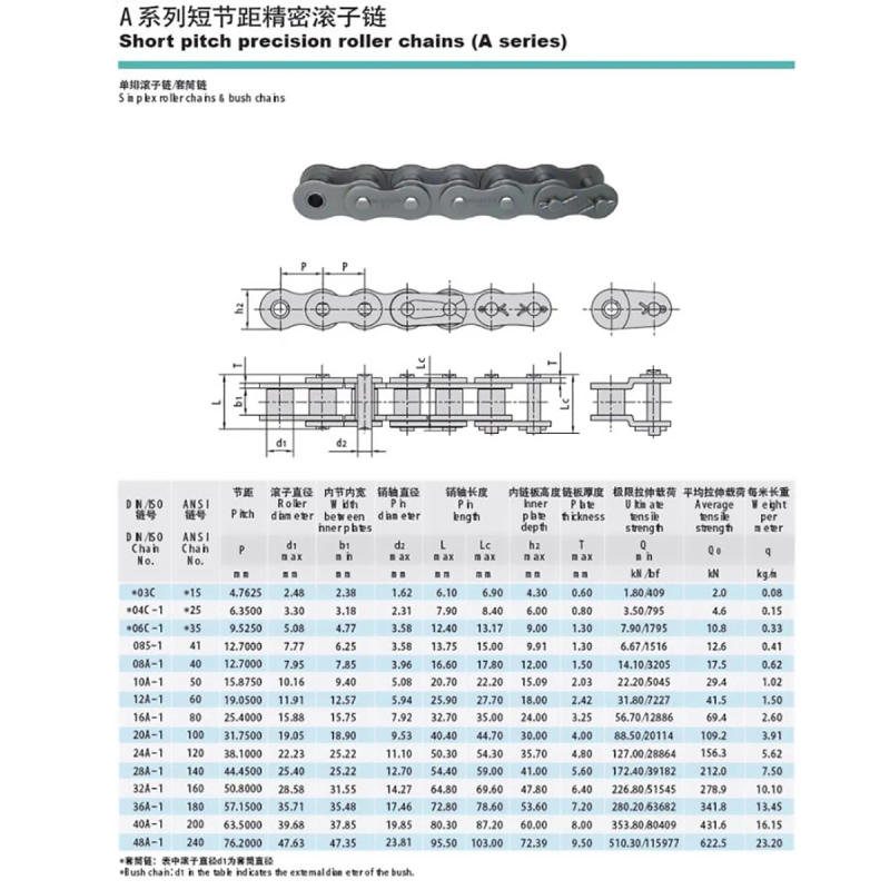 Description Picture 2 of item04C-1 Roller Chain Industrial Transmission Chain Pitch 6.35mm Single Row Chain for 04C Sprocket 0.5/1.5/5Meter