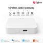 Zigbee3.0 gateway