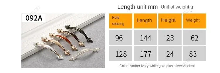 Description Picture 5 of itemModern and Simple Rural Wardrobe Handles European and American Style Cabinet Door Handles Amber Drawer Handles
