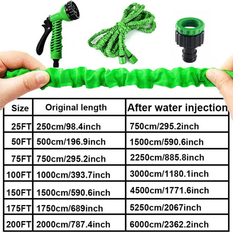 Description Picture 3 of itemWatering artifact garden hose expandable magic hose garden irrigation supplies 7-function water gun set 25ft~200ft