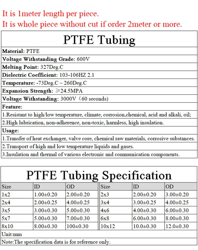 Description Picture 2 of item1Meter PTFE Tube 3D Printer Part Bowden Extruder Pipe for J-head Hotend V5 V6 1.75mm 3mm Filament ID 0.3mm 0.5mm 1mm 2mm 3mm 4mm