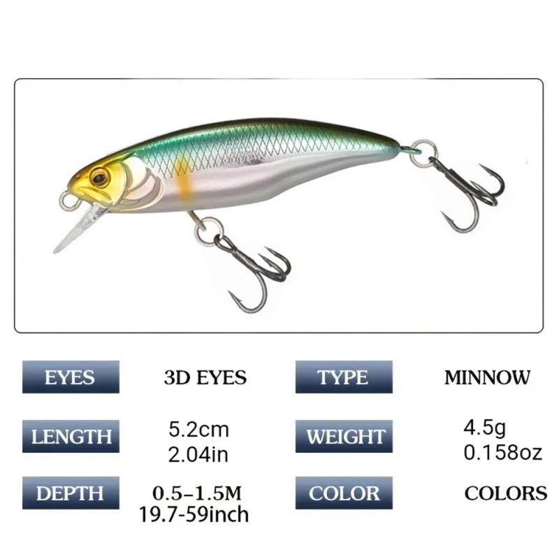 Description Picture 5 of itemJapan Hot Model Sinking Minnow Fishing Lures 52mm 4.5g Jerkbait Bass Pike Carkbait Wobblers Swimbait Professional Hard Bait