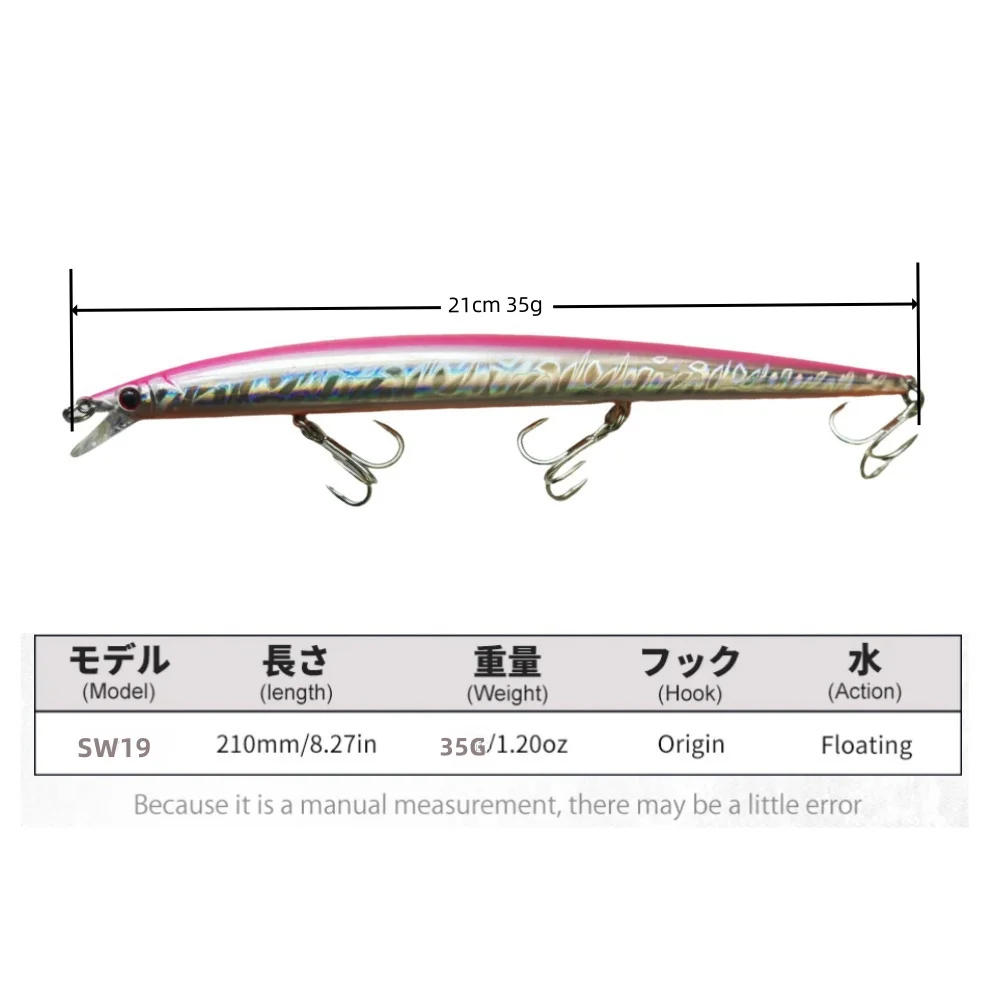 Description Picture 3 of itemjerk Minnow 210mm/34g Lure Long Casting Minnow Floating Pesca jerkbaits body steel stainless hardcore minnow