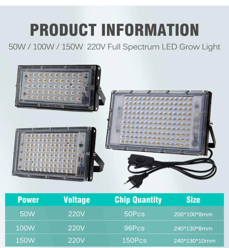 Description Picture 6 of itemFull Spectrum LED Grow Light 50W 100W Imitated Sunlight Phyto Lamp For Greenhouse Hydroponic Plant Growth Lighting