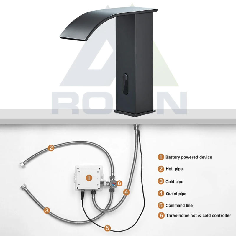 Description Picture 4 of itemRozin Black Smart Sensor Bathroom Basin Faucet Touchless Automatic Sense Mixer Tap Waterfall Hot Cold Water Washbasin Crane