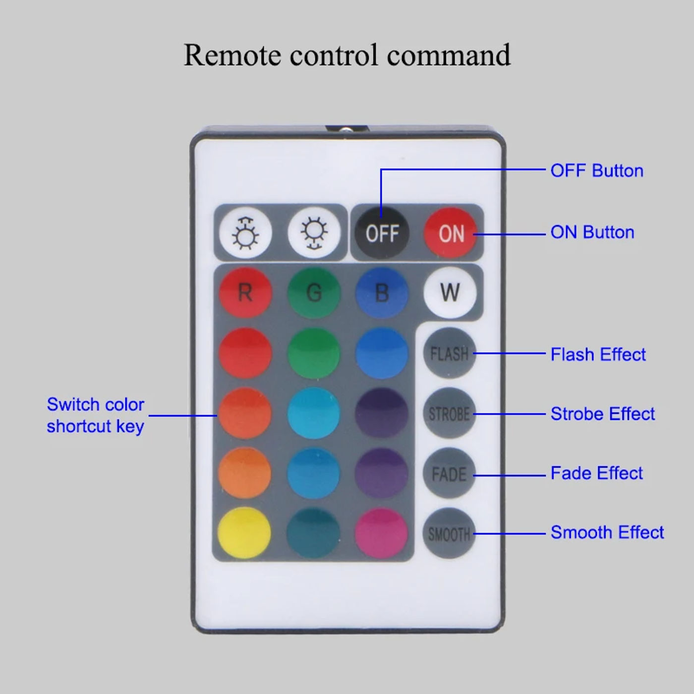 Slide 6afd94e37c074c229771c11416c39278