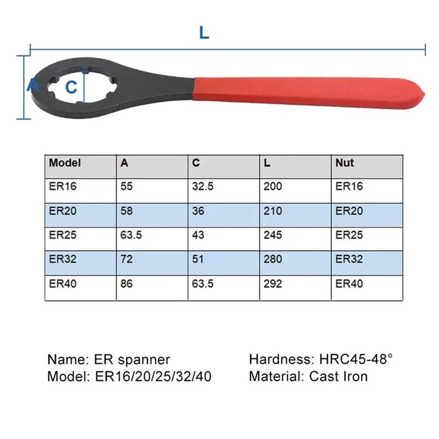 Slide b98e095f8f7e41de97d89c2e45a4967f