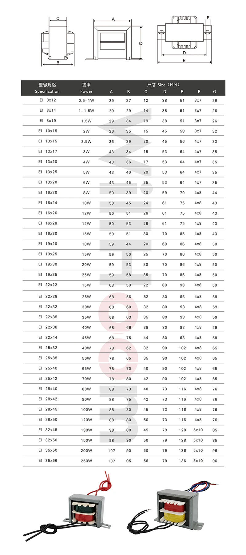 Description Picture 3 of item5W EI Power transformer 13X25 Dual Output 12V-0-12V 15V 18V 24V 110VPure Copper Wire Audio Amplifier Transformer Input 220V 110V