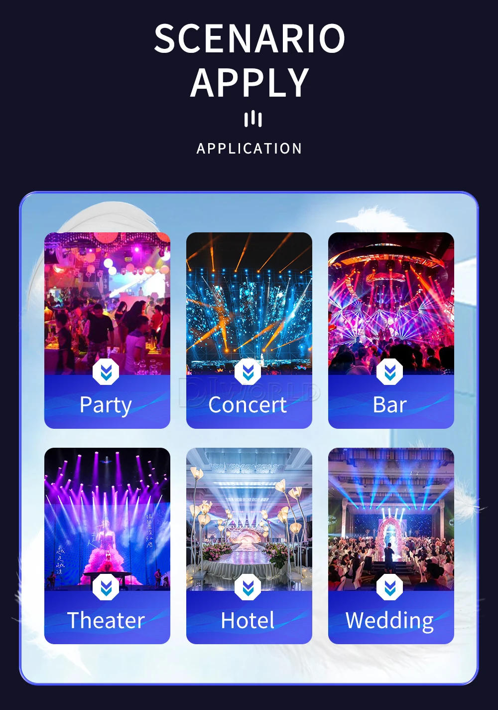 Description Picture 6 of item2PCS 100W Mini Beam Moving Head Light DMX RGBW Lights Lyre Stage Effect Lighting For DJ Disco Bar Party Club Wedding Party