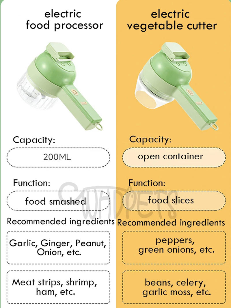 Description Picture 4 of item4 IN 1 Electric Vegetable Cutter Set Multifunctional Garlic Mud Masher Chopper Mini Food Processor Cutting Pressing Mixer Slicer