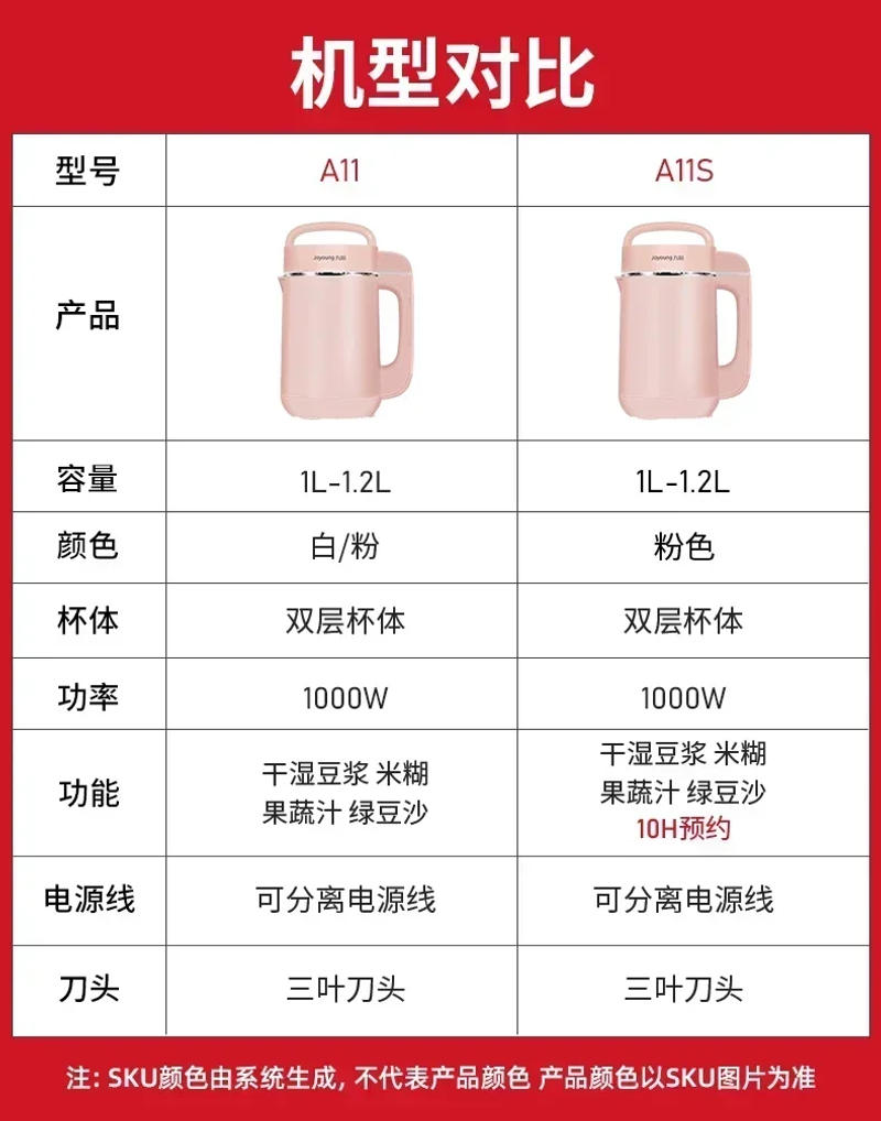 Description Picture 2 of itemJoyoung Soya Milk Machine Cooking Mini Soybean Automatic  Soymilk Maker Household Multi-function Wall-breaking Filter-free Soy