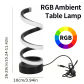 Type A RGB