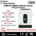 Slide image c25ea7c78d164c83888cf0b4793cbadf