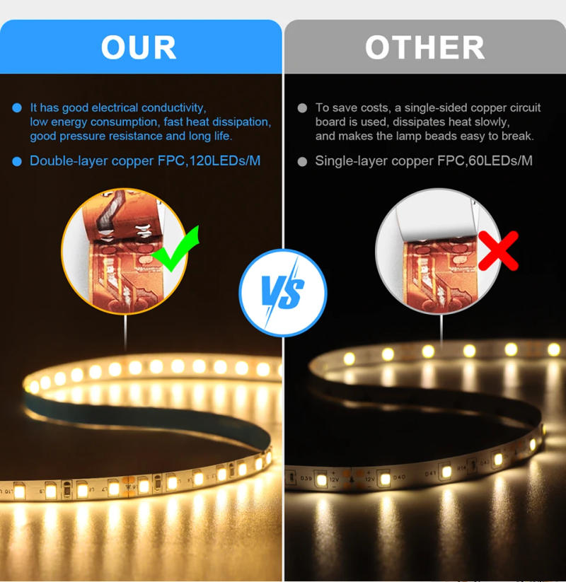 Description Picture 5 of itemSuper Bright DuPont Interface LED Strip Lights 12V 2835 5mm PCB LED Tape for Closet Shelves Kitchen Under Cabinet Parallel Light