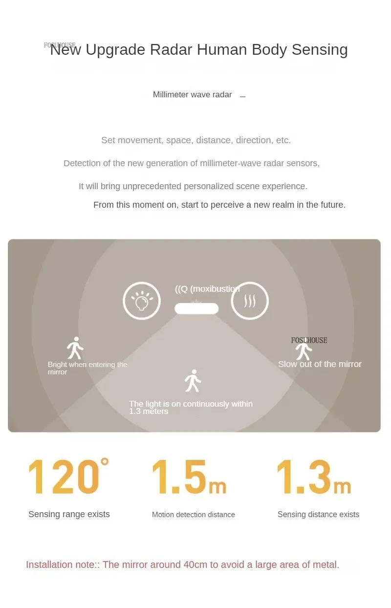 Description Picture 5 of itemLight Luxury Smart Bath Mirrors Special-shaped Bathroom Dressing Mirror Home Bedroom Makeup Mirrors Art Hotel Decorative Mirror