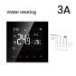 WiFi Water Heating