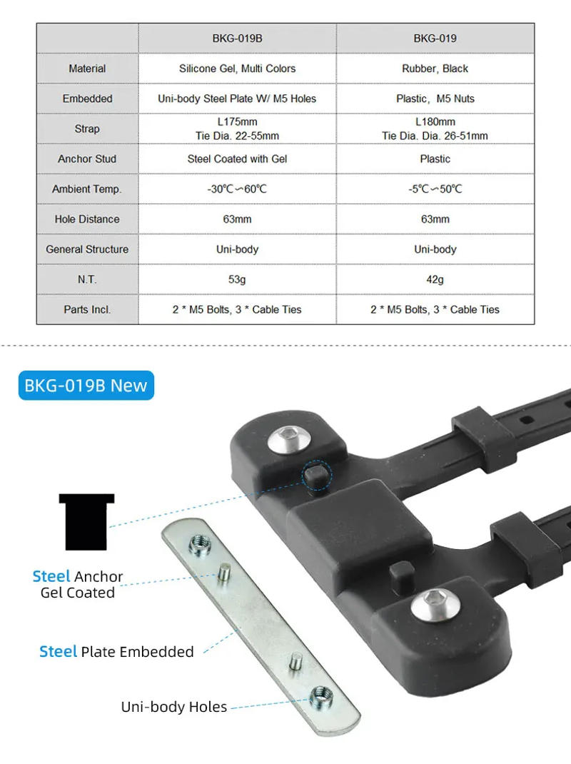 Description Picture 5 of itemWide Scope Bicycle Water Kettle Mount Adaptor Elastic Silicone Gel Bandage Bottle Cage Strap Seatpost Fork Frame Install