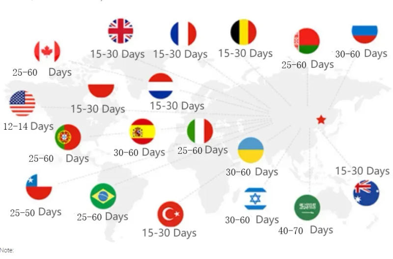 Description Picture 2 of itemOutdoor Camping BBQ Kitchen Lighter Ignition Tool Windproof Cigar Lighter Welding Gun Butane Gas Lighters Smoking Accessories