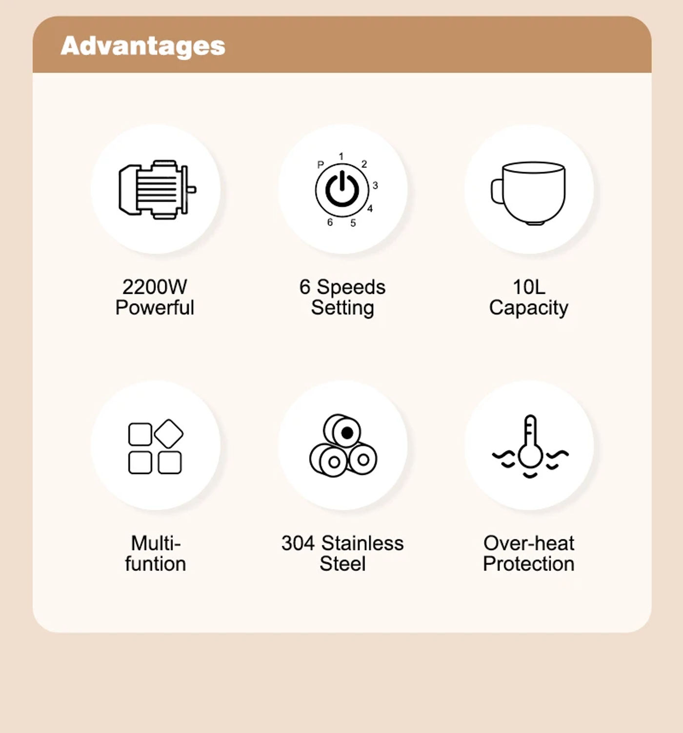 Description Picture 4 of itemSUNATUR 10LStand Mixer Dough Kneading Planetary Proccessor Beater Machine Electric Kitchen Blender Cake Automatic Home Appliance
