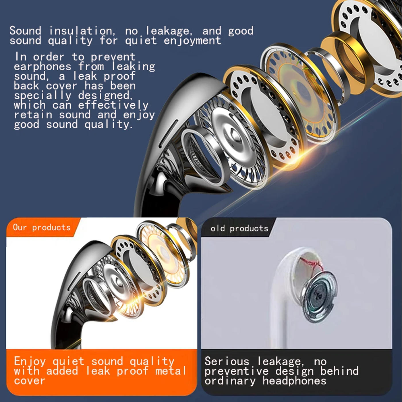 Description Picture 4 of item3.5mm Aux Wired Earphone Earpiece In Ear Earbuds Headset Headphone for MP3 MP4 For phone