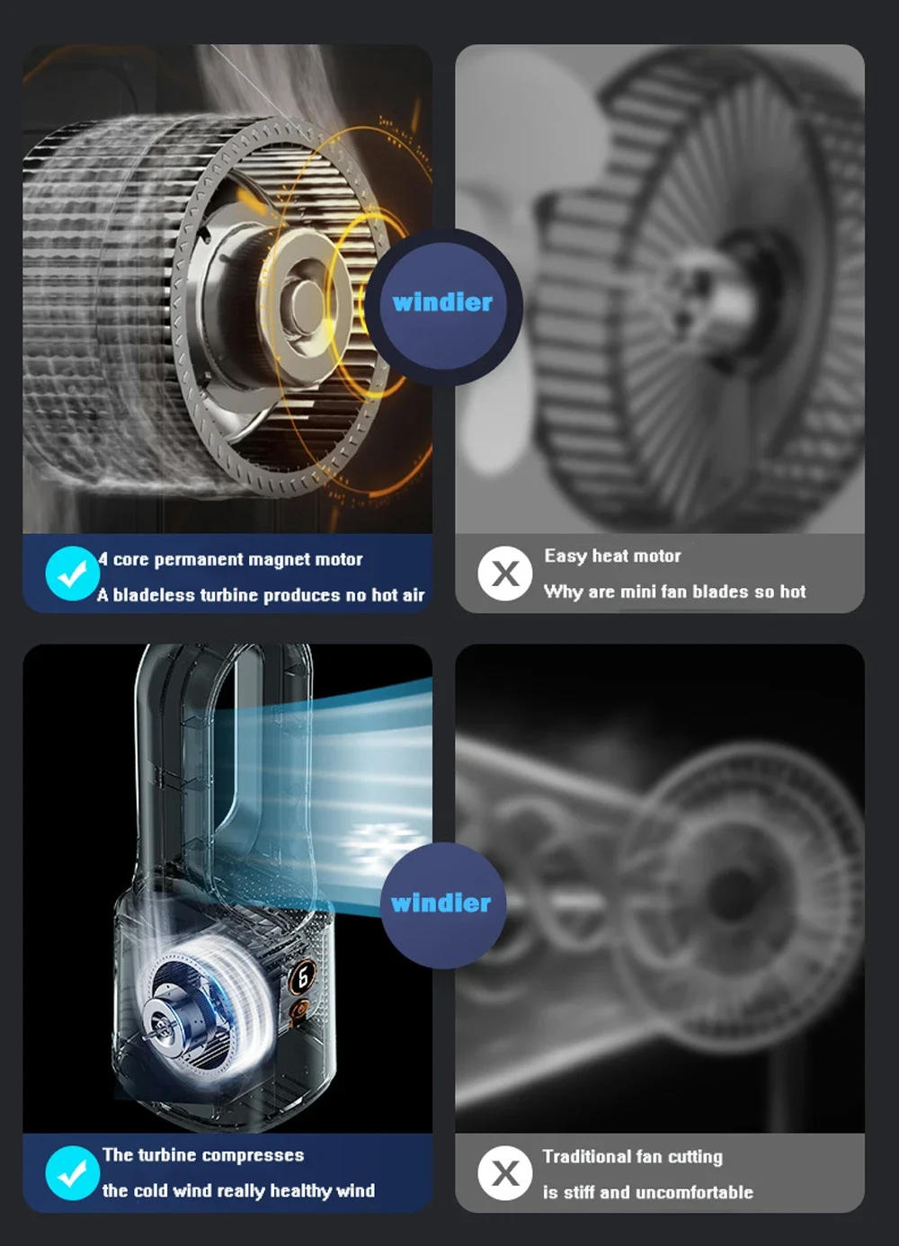 Description Picture 4 of itemBladeless Desk Fan with Humidifier,6 Speeds,USB Rechargeable,Summer Portable Air Conditioner,Quiet for Baby Sleep Bedroom Cooler