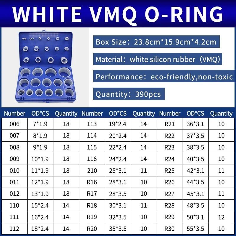 Description Picture 6 of itemBigbox boxed nitrile silicone fluorine rubber repair kit sealing valve waterproof combination kit gasket o-ring faucet machine