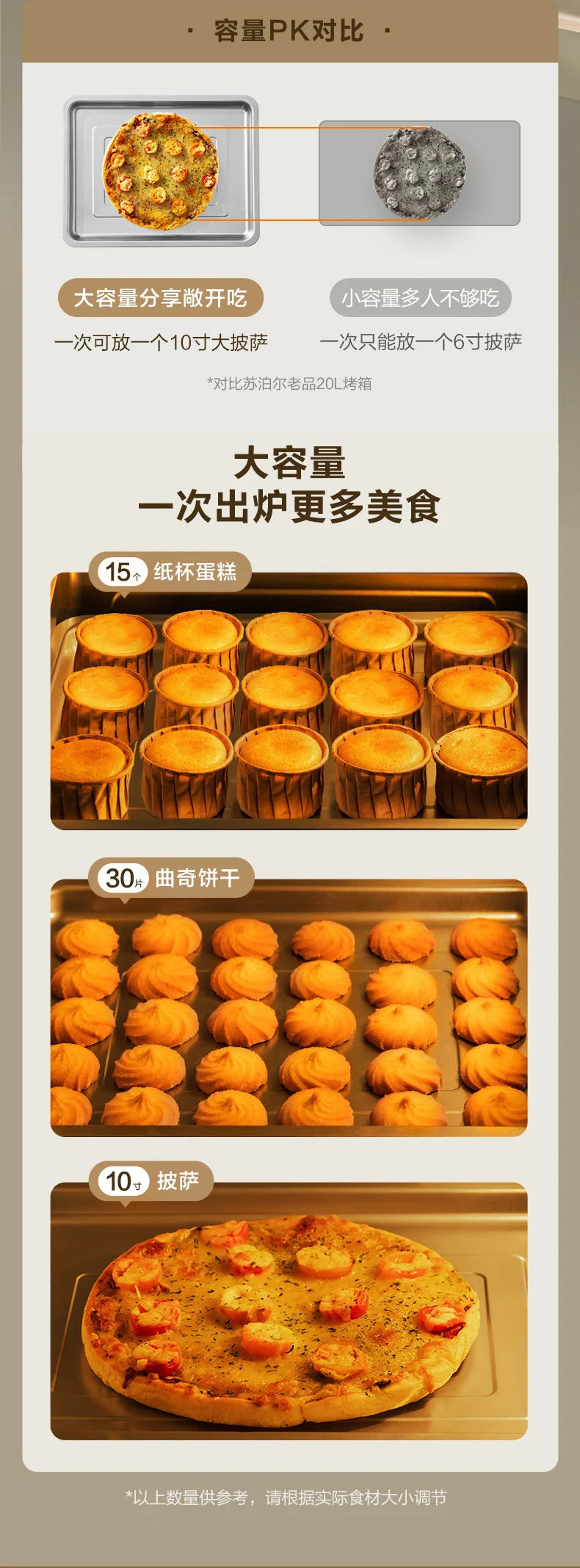 Description Picture 4 of item220V Multifunctional Electric Cake Oven with Large 35L Capacity for Home Use