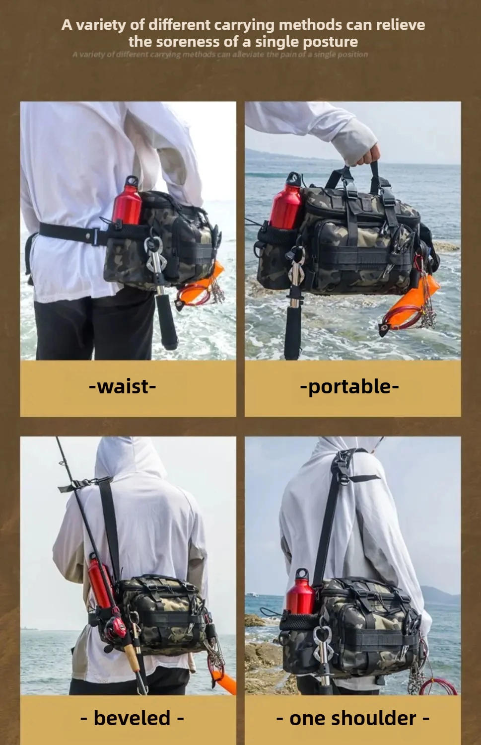 Description Picture 6 of itemFishing Tackle Bag Portable Shoulder Storage with Rod Holder Waterproof Outdoor Sports Gear for Fly Fishing Anglers