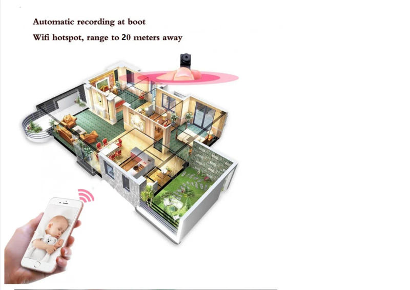 Description Picture 2 of itemNew 4K Camera, X1 Mini Camera Wifi Small Webcam Security Surveillance W/ Subminiature Vigilancia Cameras Module Lens