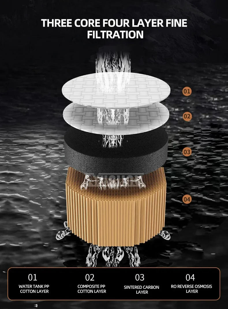 Description Picture 4 of itemHousehold RO Membrane System Water Purification Filter Hydrogen Rich Water Ionizer Boiling Water Dispenser