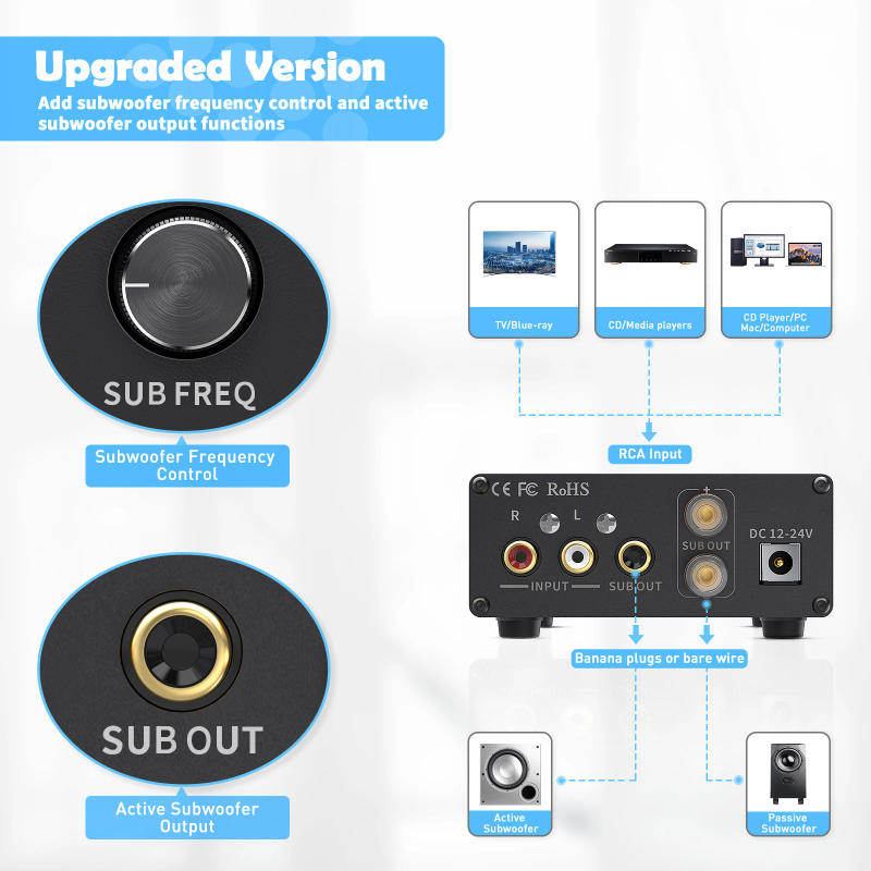 Description Picture 5 of itemFosi Audio TP-02 Subwoofer Amplifier HIFI Amplifier Chip TDA7498E Mini Sub Bass Amp Digital Class D Integrated Amplifier 220W