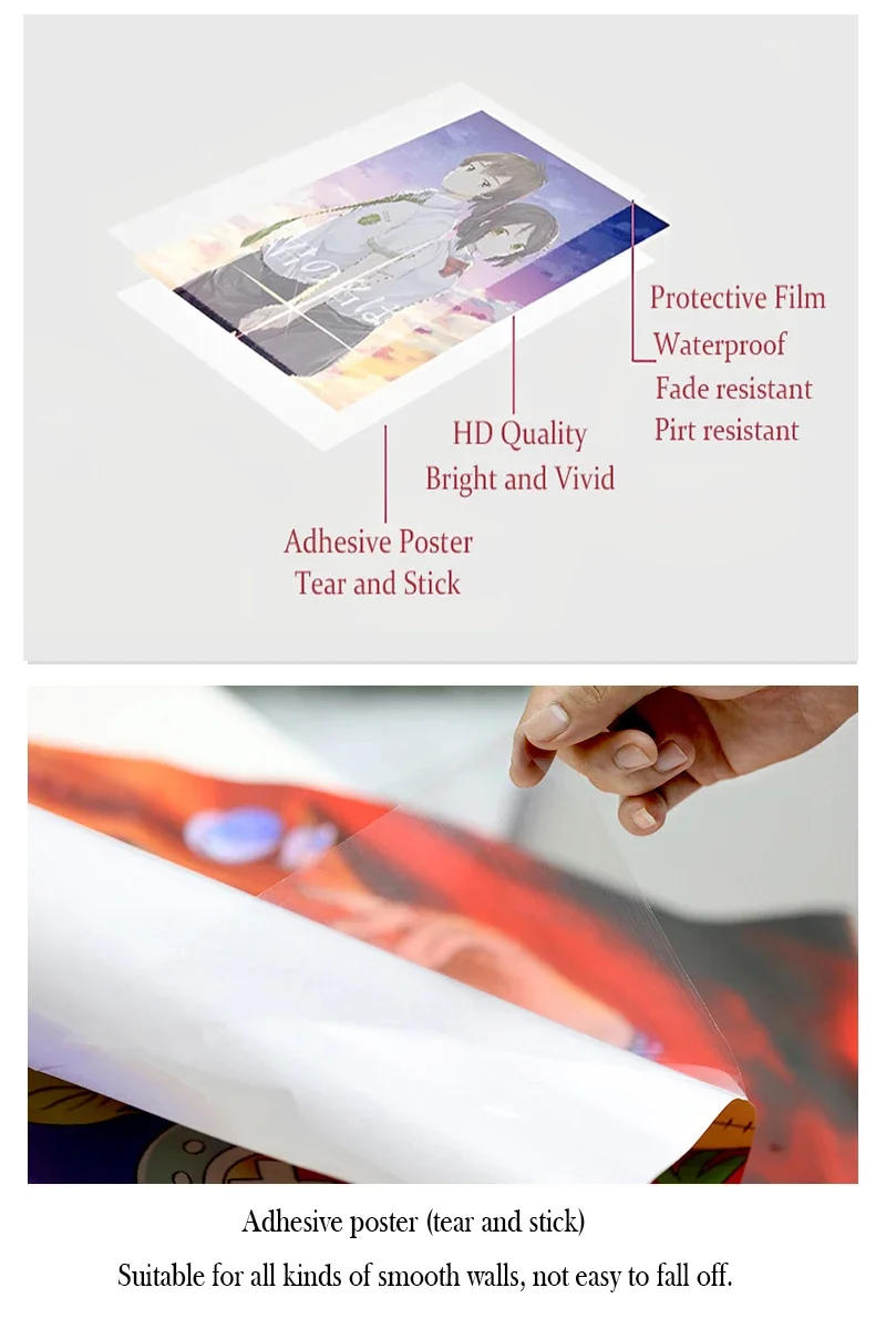 Description Picture 5 of itemBauhaus Modern Simplicity Geometric Good Quality Prints and Posters Waterproof Paper Sticker Coffee House Bar Posters Wall