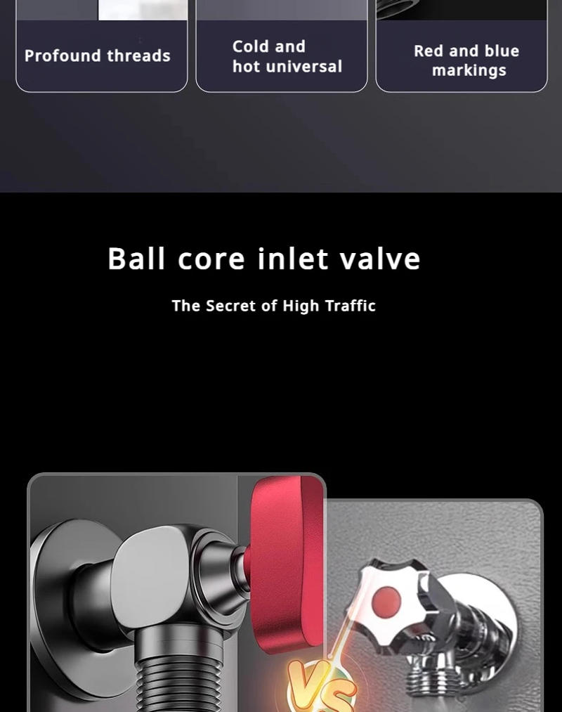 Description Picture 5 of itemBathroom accessories - Household high flow inlet valve