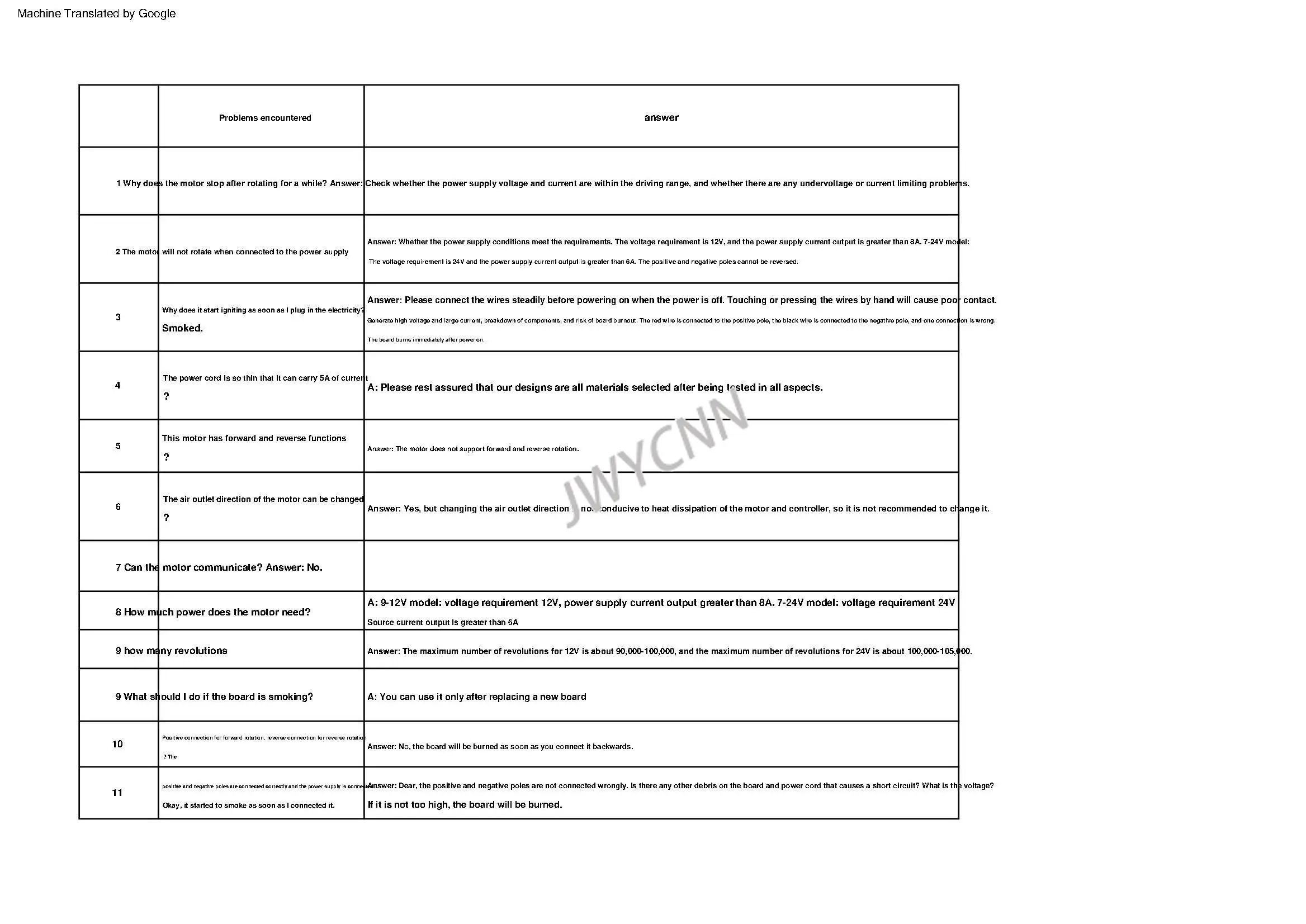 Description Picture 5 of itemDc 12V 24V 100,000 RPM Micro Brushless Ducted Fan Aluminum Impeller Hair Dryer Ultra-high Speed Motor Motor