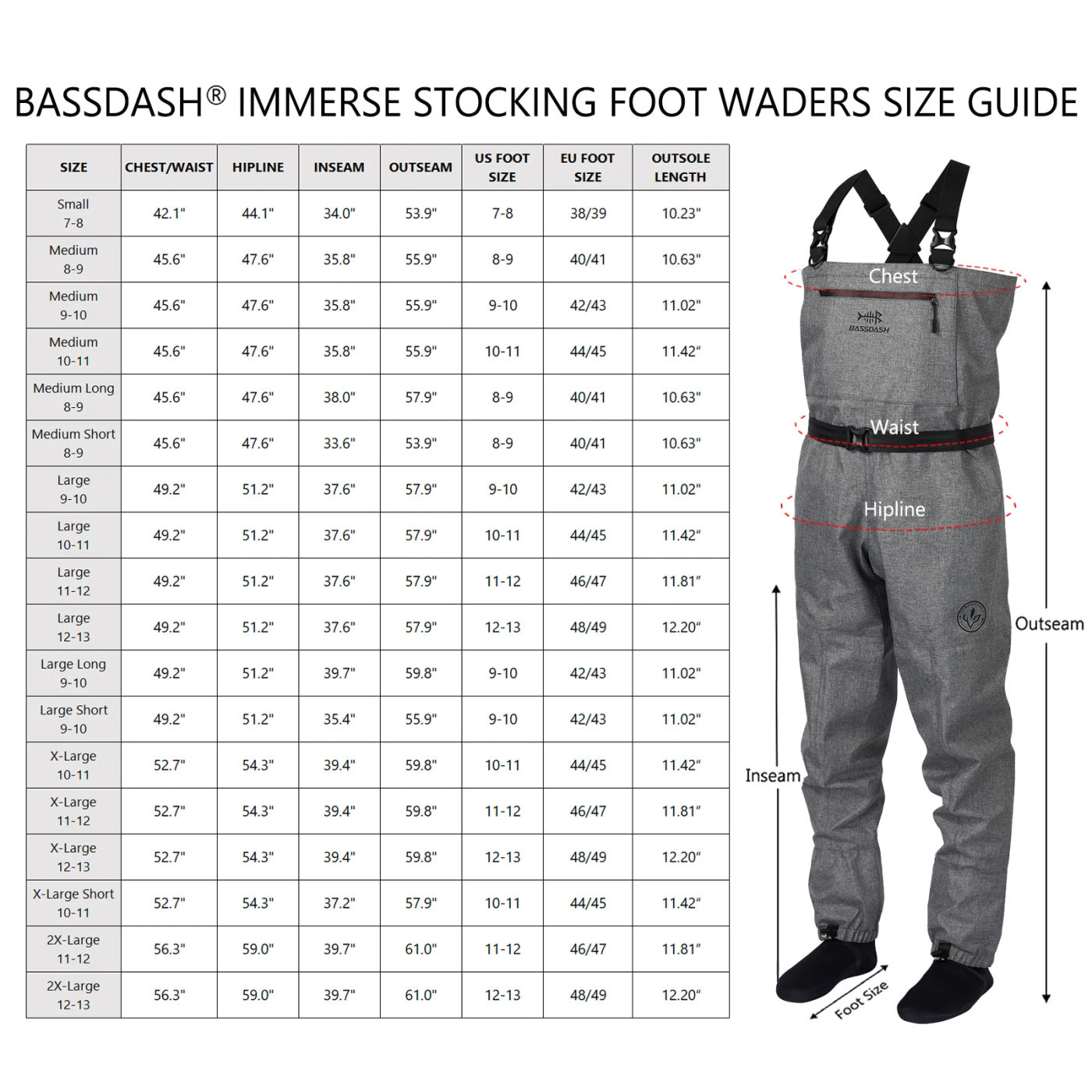 Description Picture 3 of itemBASSDASH Men Women Stocking Foot Fishing Waders IMMERSE Breathable Ripstop  Hunting Lightweight Grey Camo Fishery Farm Overalls