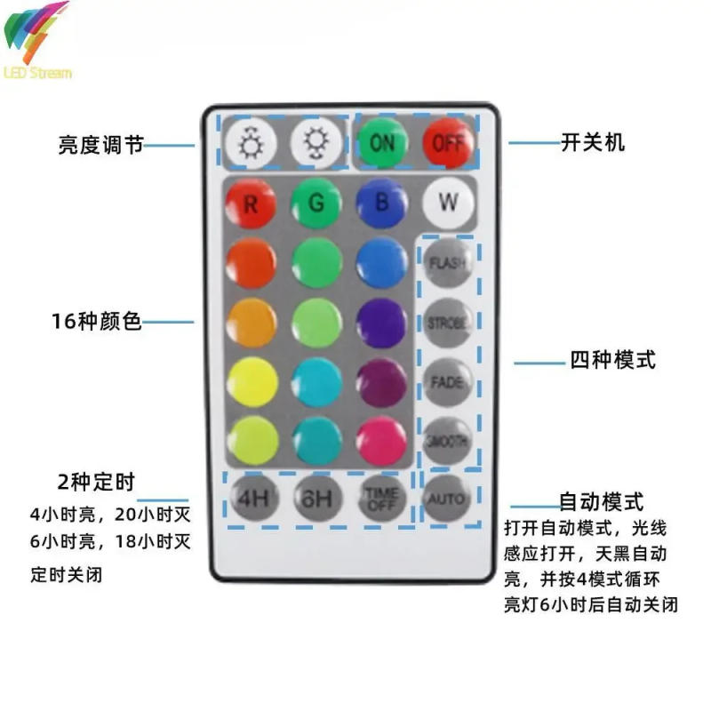 Description Picture 3 of item6 LEDs Submersible Light with Remote Control Underwater Night Lamp for Pool Vase Bowl Wedding Party Decoration Underwater Light