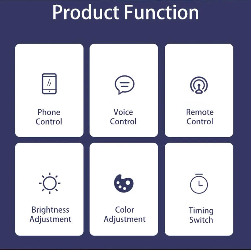 Description Picture 3 of itemTuya Smart WiFi LED Bulb E14 Candel Light 220V 5W 7W 9W Dimmable RGB Lamp Smart Life APP Voice Control Alexa Google Assistant