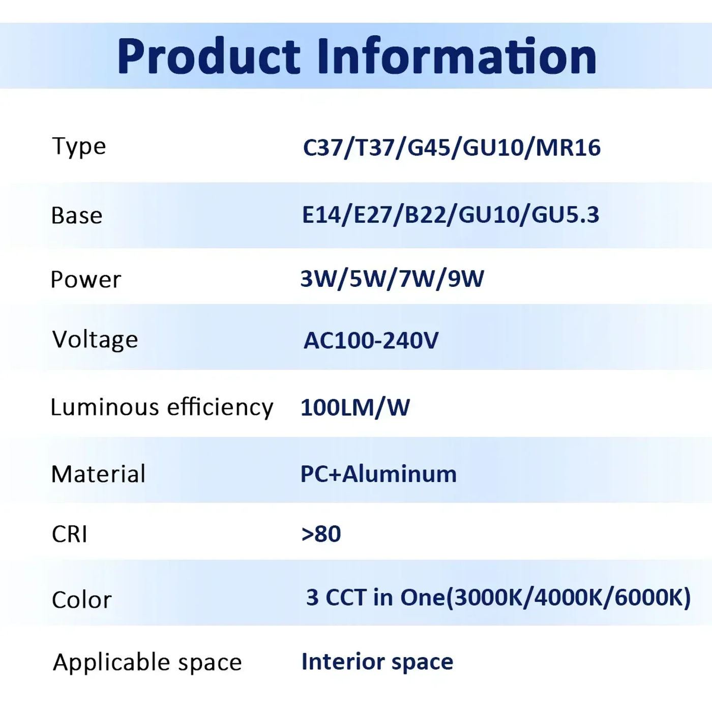 Slide 0106acdf35b24c0cbfe856936881e09d