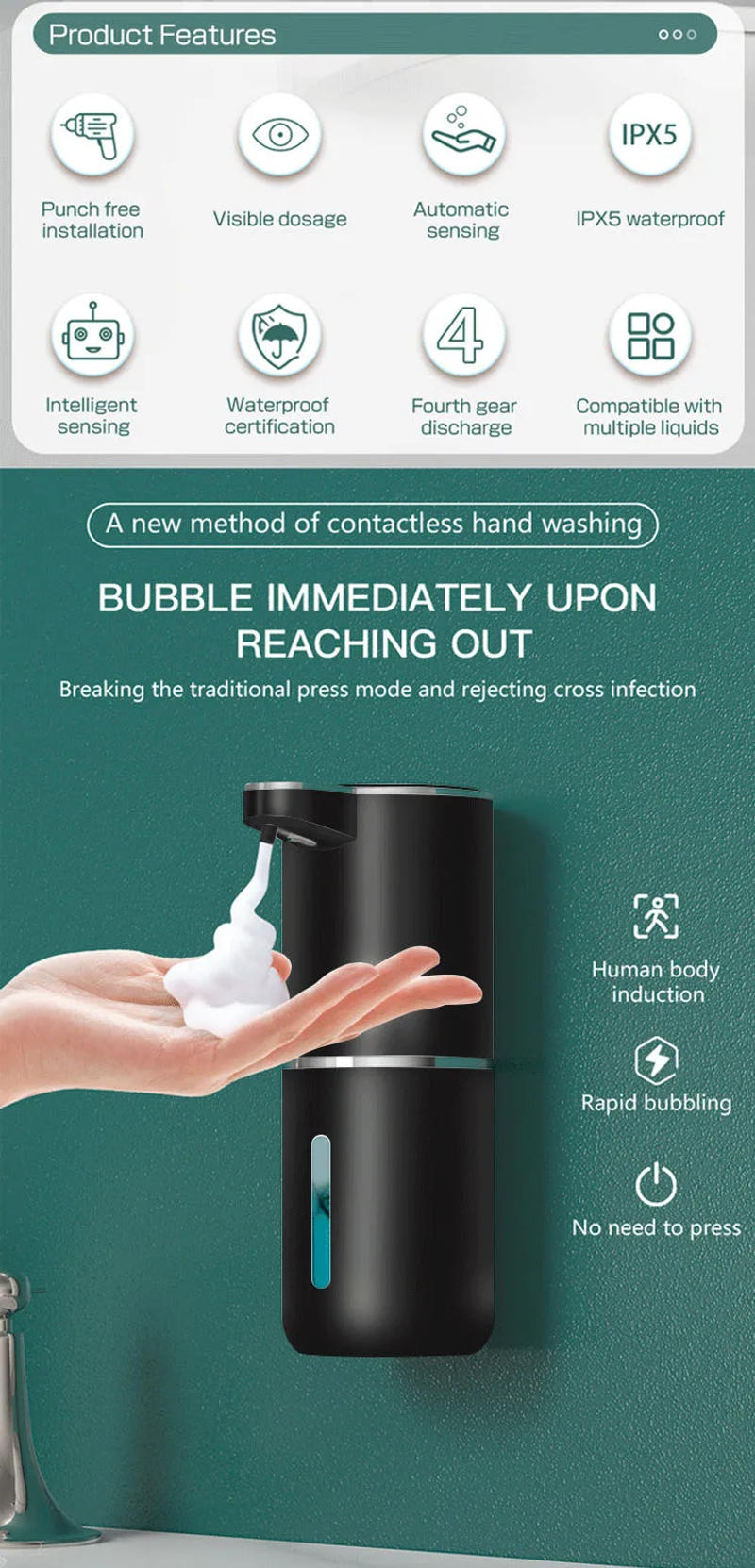 Description Picture 4 of itemNew Soap Dispenser Touchless Sensor Smart Washing Hand Foam and Liquid Mode for Bathroom Kitchen,Foam soap dispenser